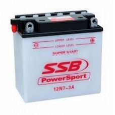 GPR Battery
